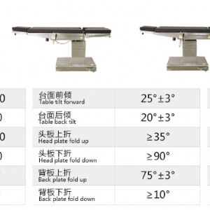 A300手術(shù)臺